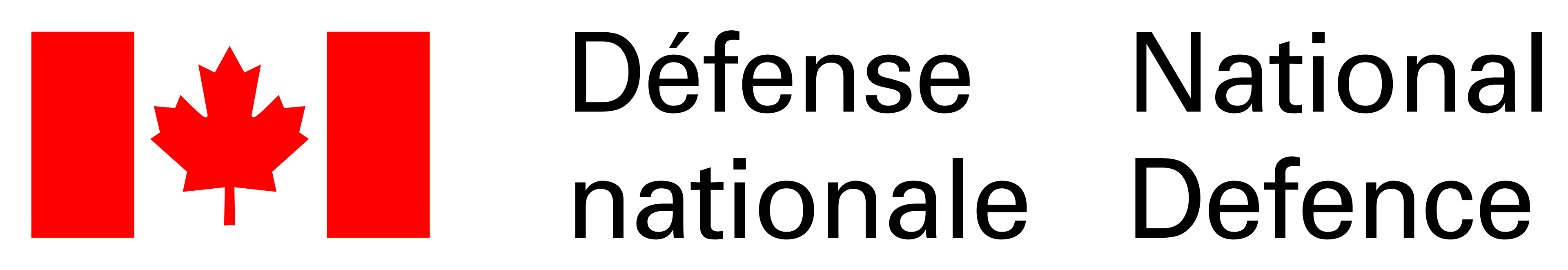 Department of National Defense - Junior AI Policy Analyst