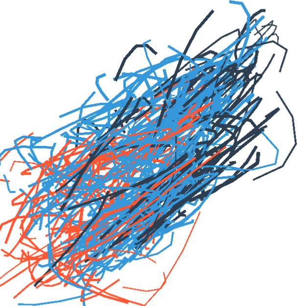 BEAN - Hackathon project automation system